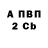 А ПВП мука Artem Ananev